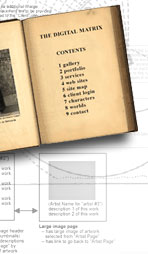 The Digital Matrix book