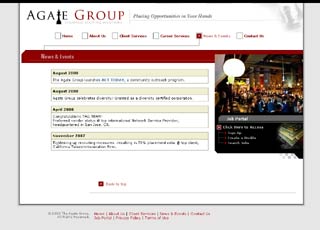 Site image